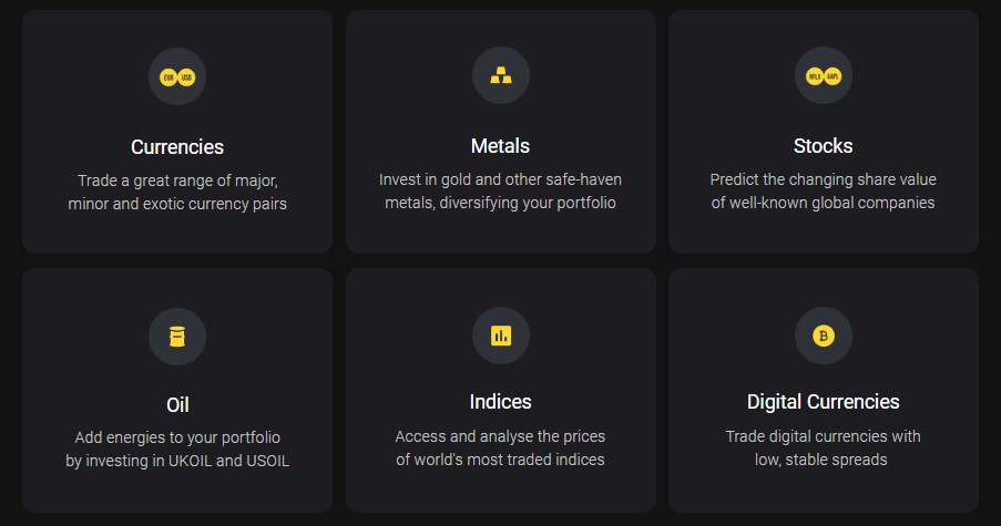 Exness India Trading Assets