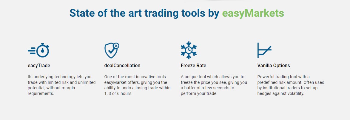 easyMarkets India Trading Tools