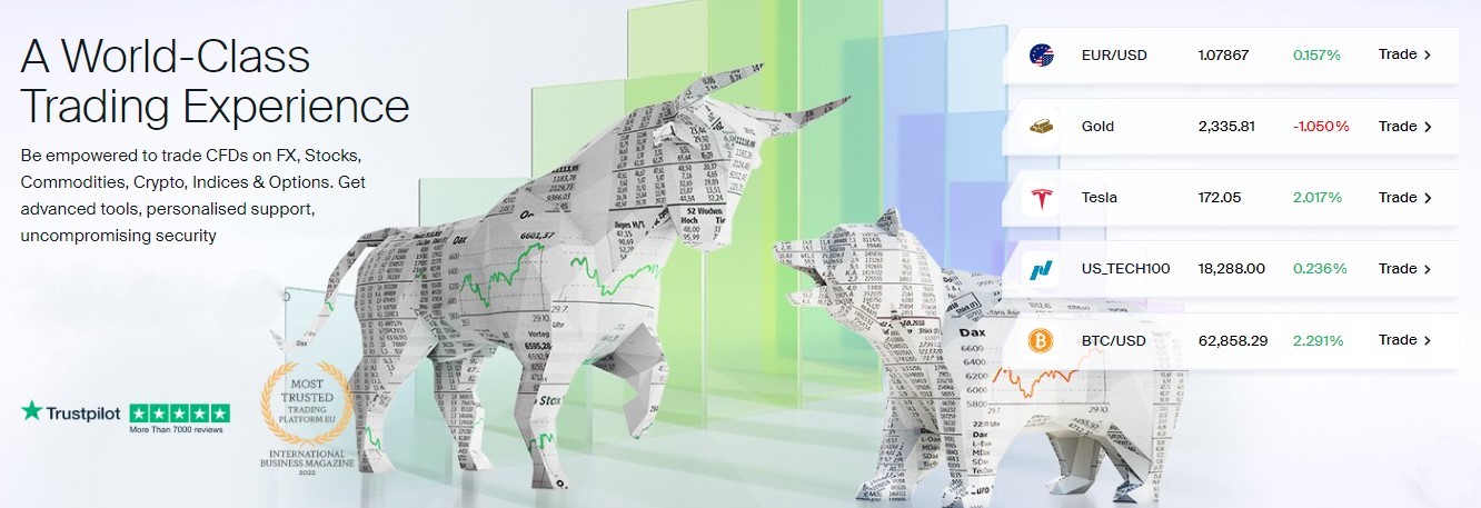 AvaTrade Review in India