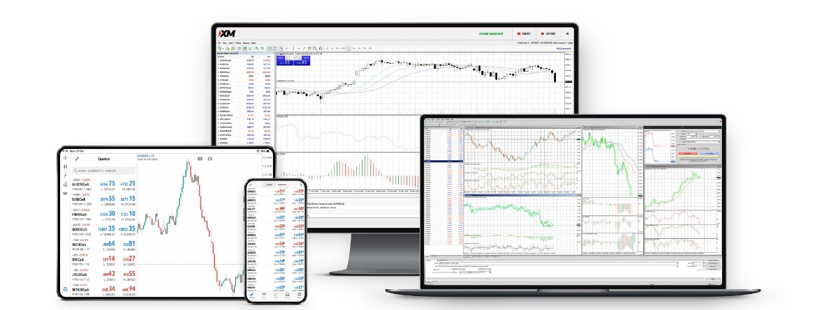 XM Broker India Trading Platforms