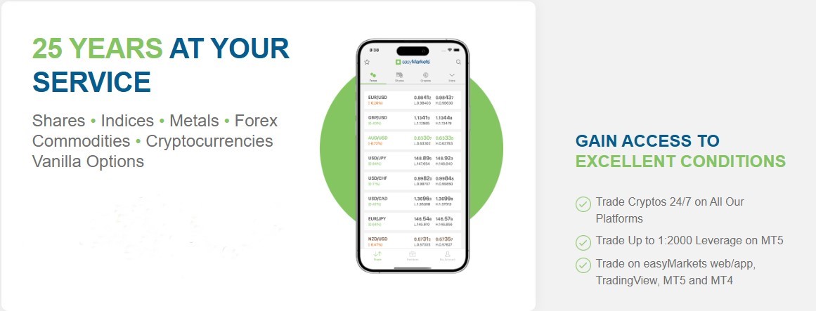 easyMarkets India review for legal traders easyMarkets India review for legal traders
